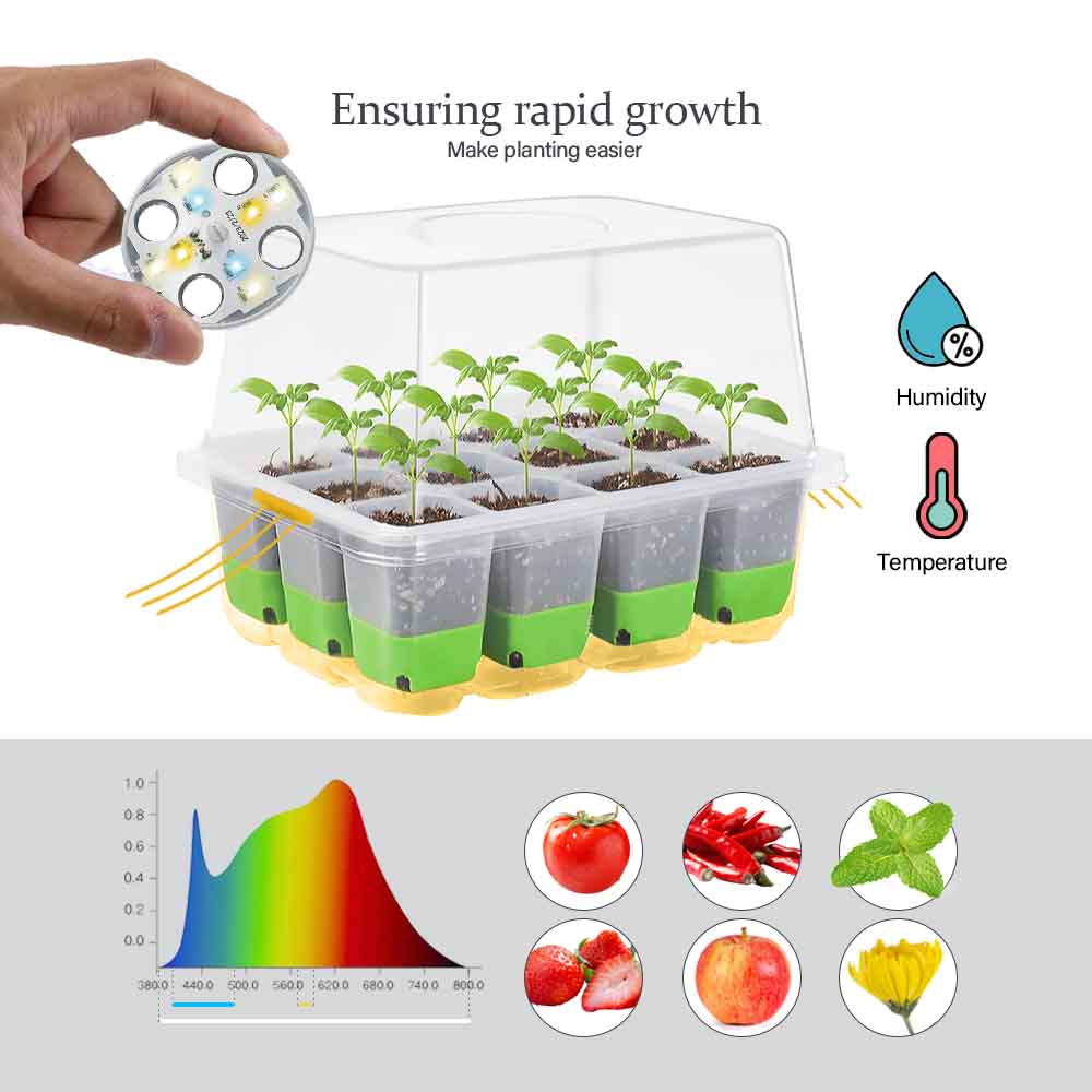 مجموعة صينية تشغيل الشتلات الخ - مراجعة Grow Light Led وسعره